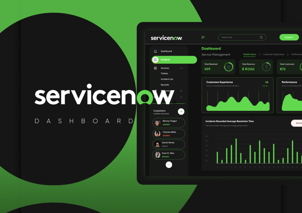 ServiceNow dashboard design